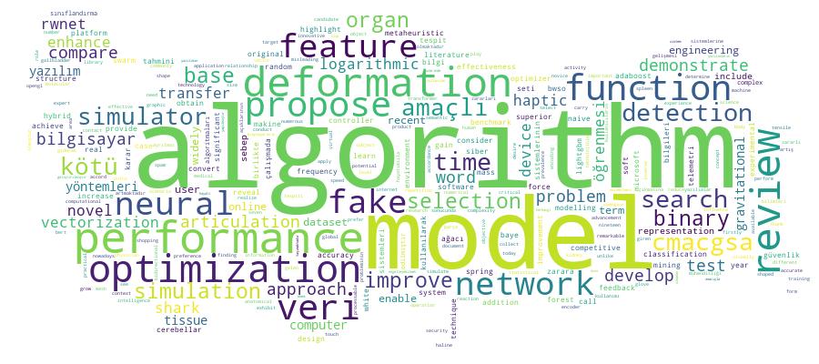 GCRIS Competency Cloud