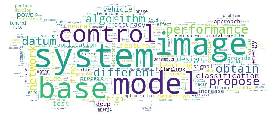 GCRIS Competency Cloud
