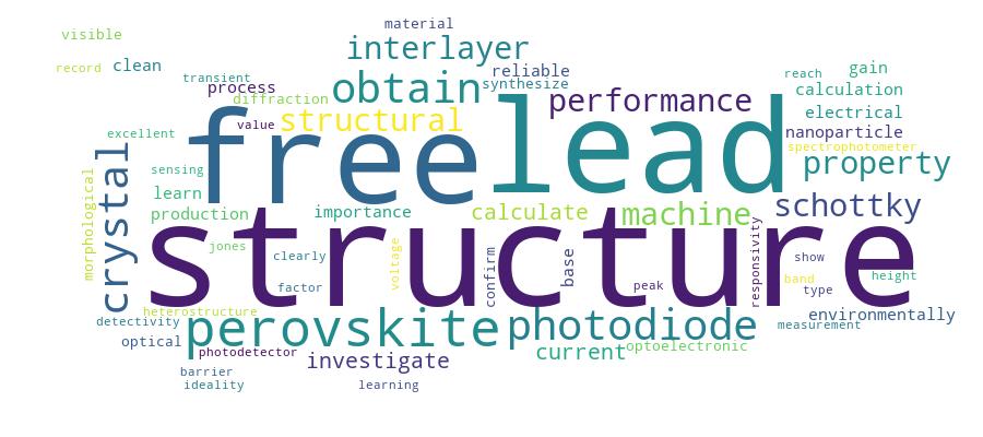 GCRIS Competency Cloud