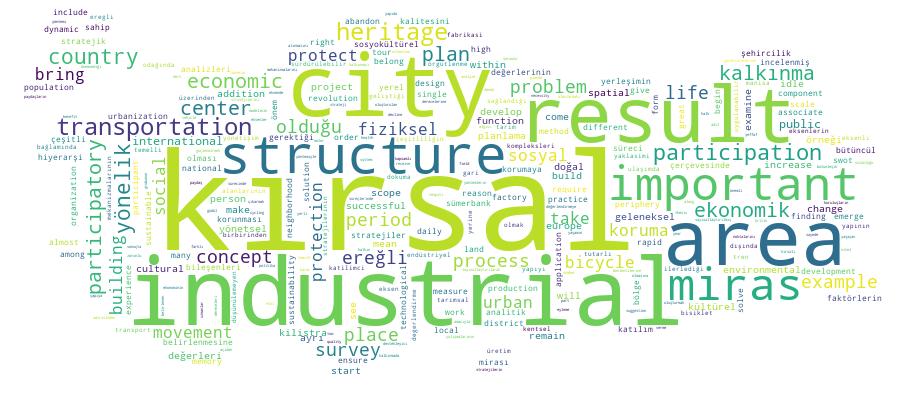 GCRIS Competency Cloud