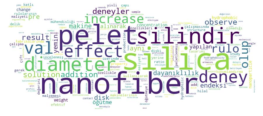 GCRIS Competency Cloud