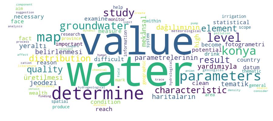 GCRIS Competency Cloud