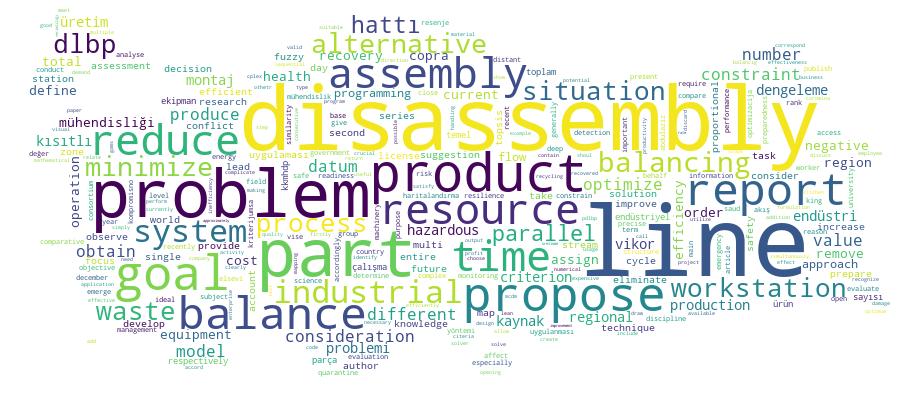 GCRIS Competency Cloud