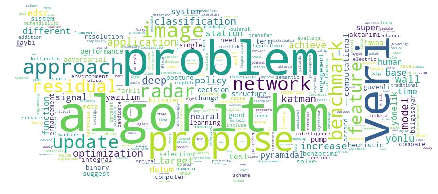 GCRIS Competency Cloud