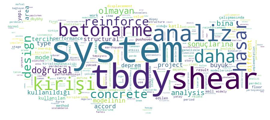 GCRIS Competency Cloud