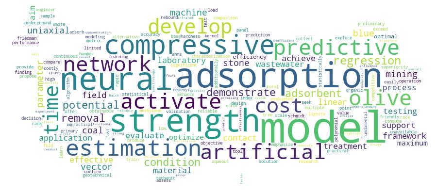 GCRIS Competency Cloud