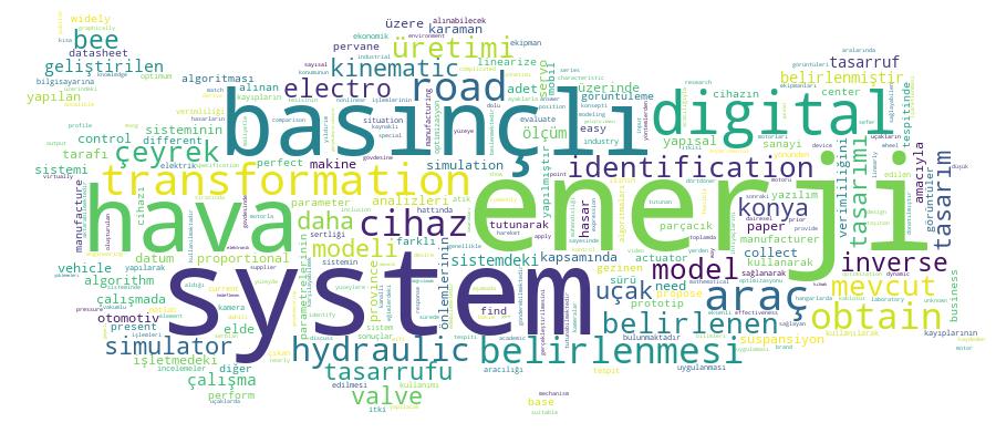 GCRIS Competency Cloud