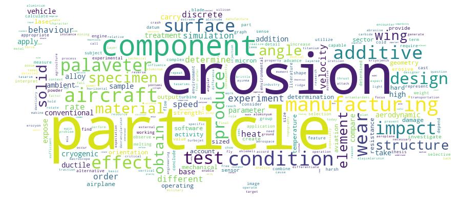 GCRIS Competency Cloud