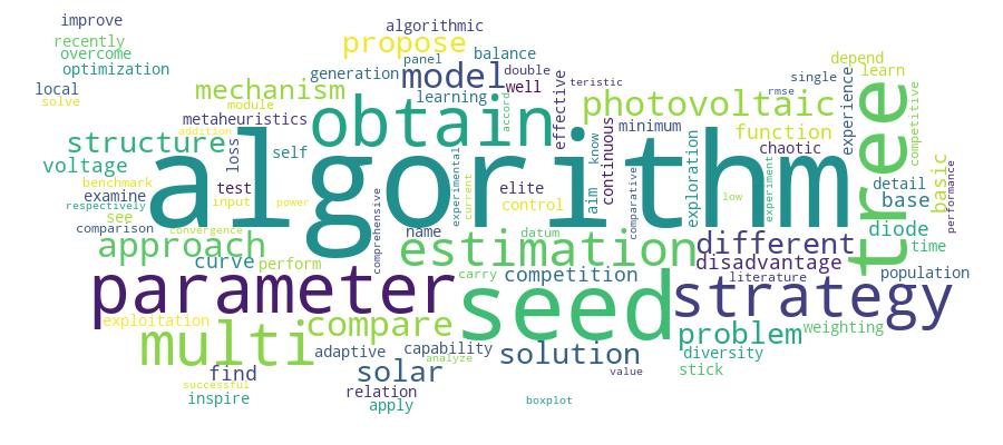GCRIS Competency Cloud
