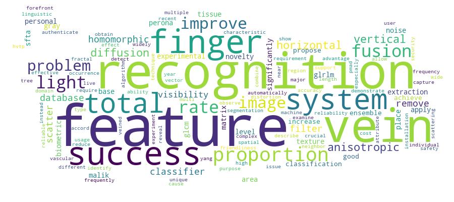 GCRIS Competency Cloud