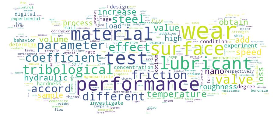 GCRIS Competency Cloud