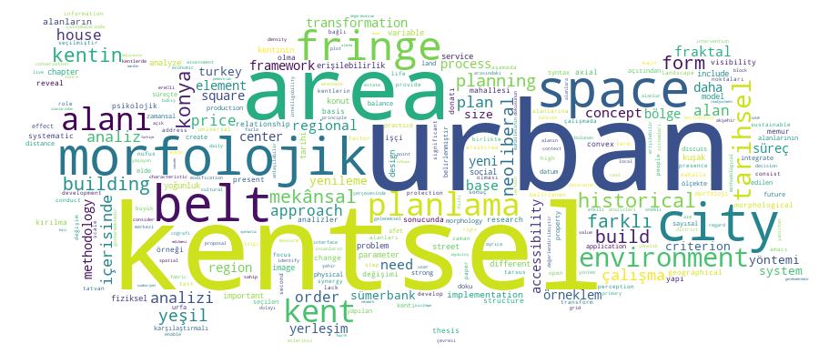 GCRIS Competency Cloud