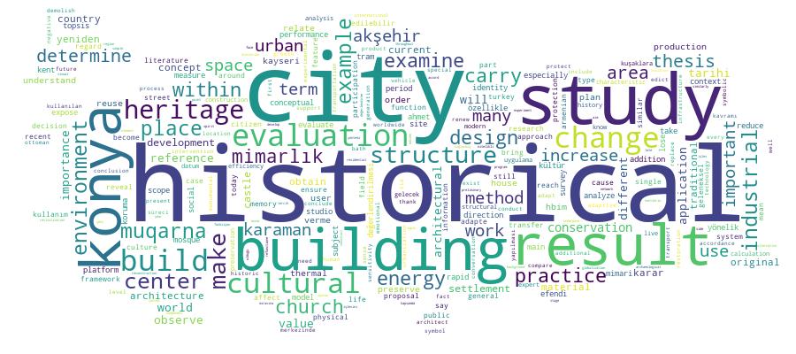 GCRIS Competency Cloud