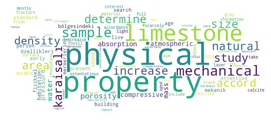 GCRIS Competency Cloud