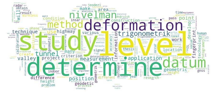 GCRIS Competency Cloud