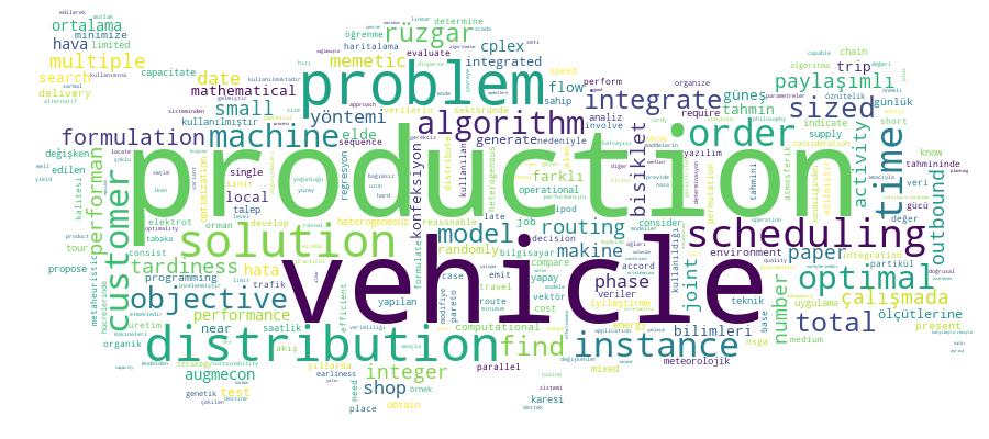GCRIS Competency Cloud