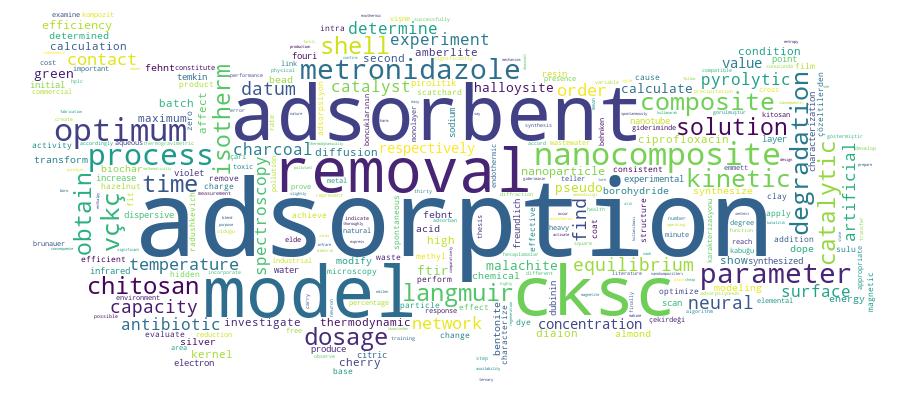GCRIS Competency Cloud