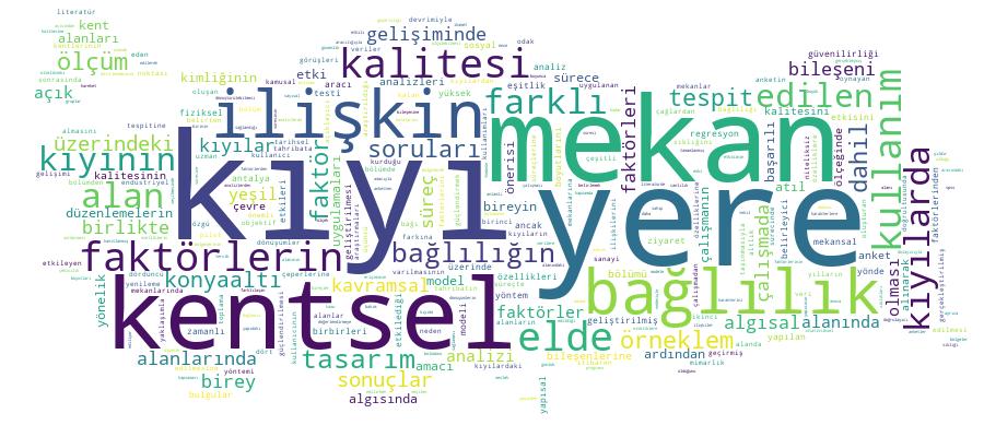 GCRIS Competency Cloud