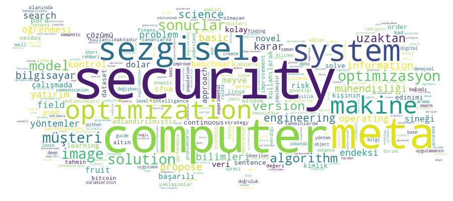 GCRIS Competency Cloud