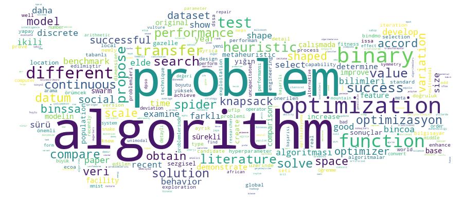 GCRIS Competency Cloud