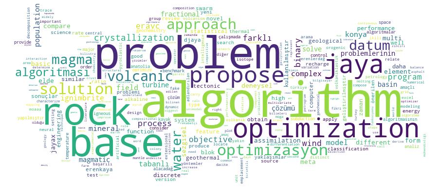 GCRIS Competency Cloud