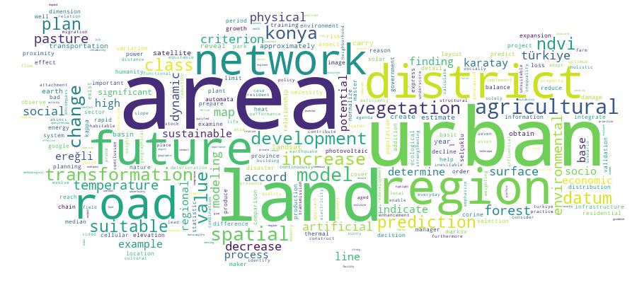 GCRIS Competency Cloud