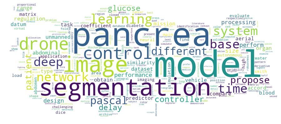 GCRIS Competency Cloud