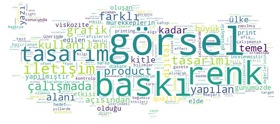 GCRIS Competency Cloud