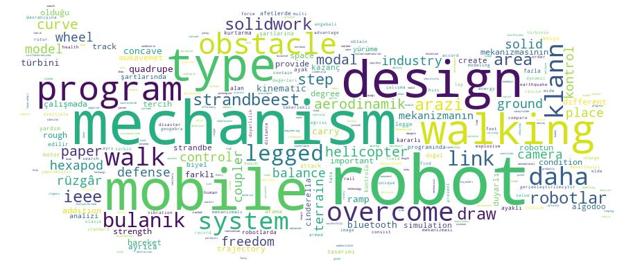 GCRIS Competency Cloud