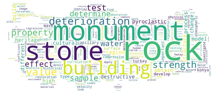 GCRIS Competency Cloud