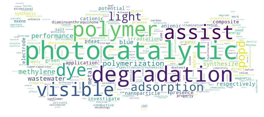 GCRIS Competency Cloud