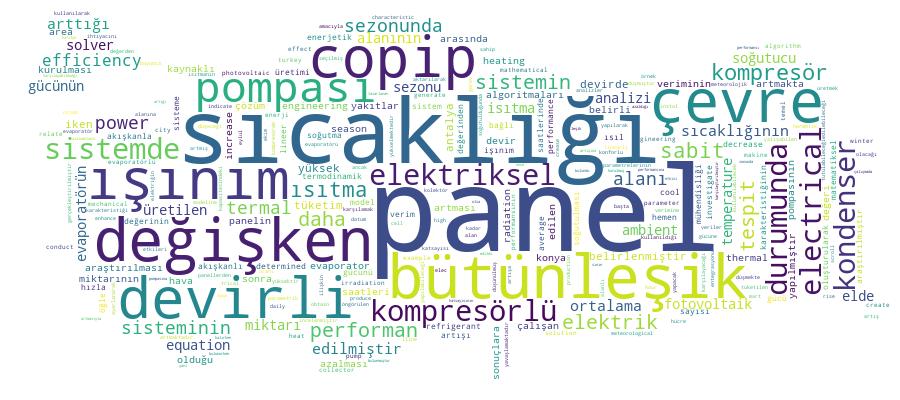 GCRIS Competency Cloud