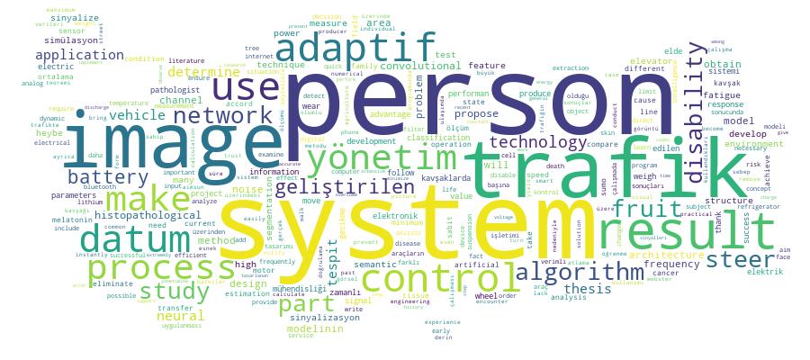 GCRIS Competency Cloud