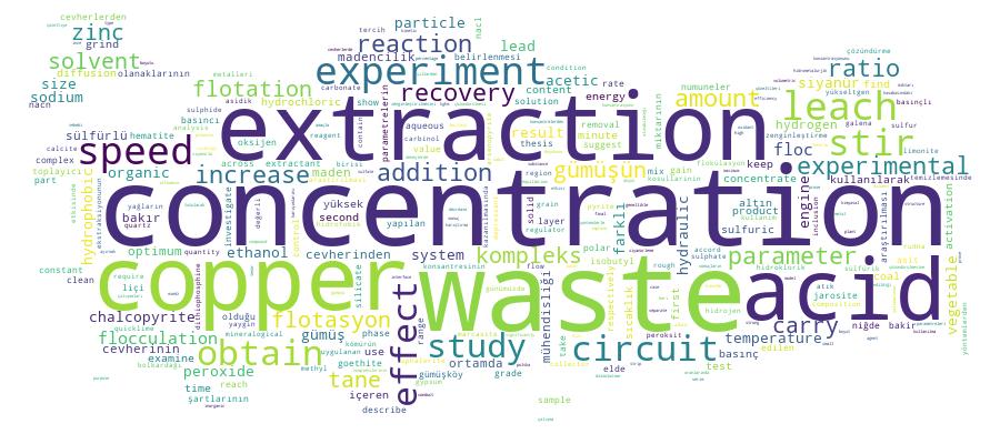 GCRIS Competency Cloud