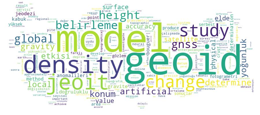 GCRIS Competency Cloud
