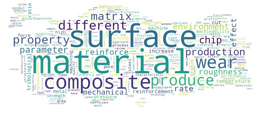 GCRIS Competency Cloud