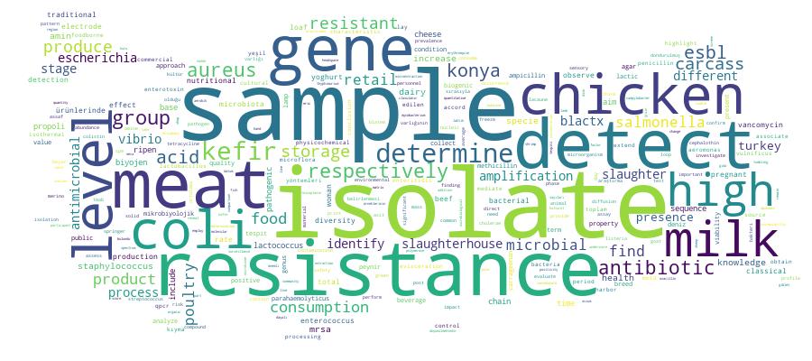 GCRIS Competency Cloud