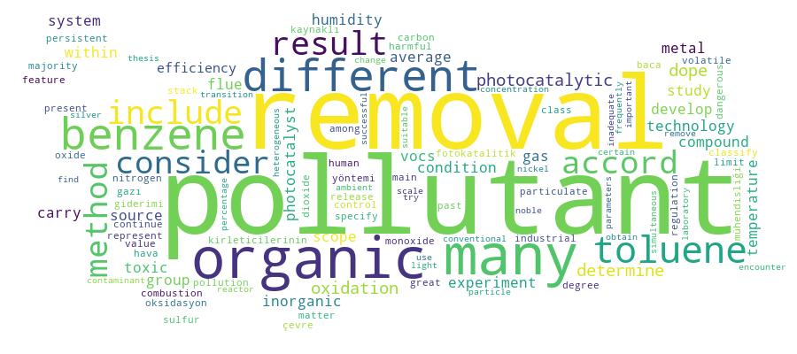 GCRIS Competency Cloud