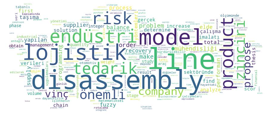 GCRIS Competency Cloud