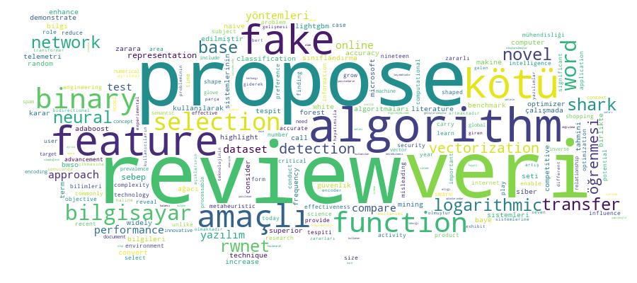 GCRIS Competency Cloud