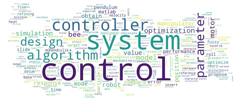 GCRIS Competency Cloud