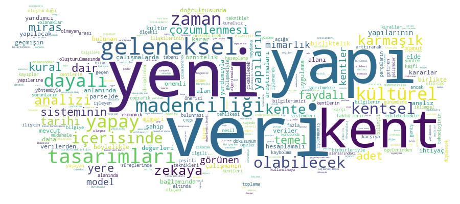 GCRIS Competency Cloud