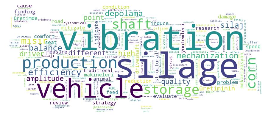 GCRIS Competency Cloud