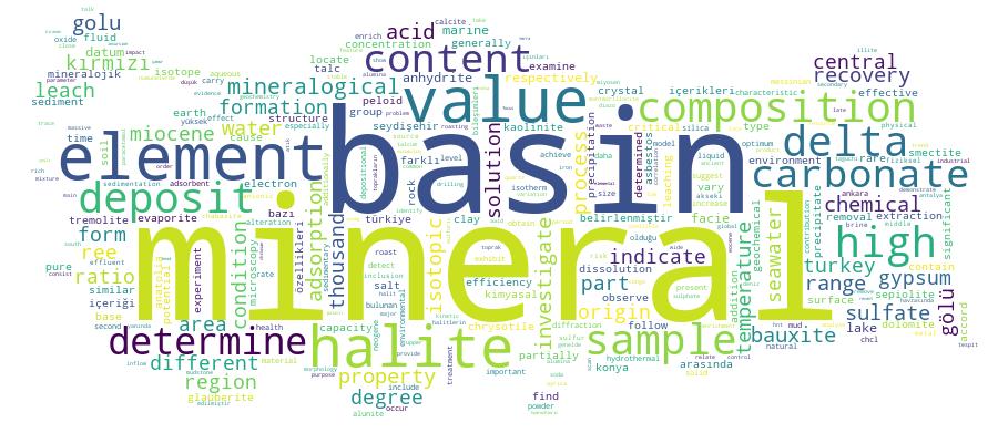 GCRIS Competency Cloud