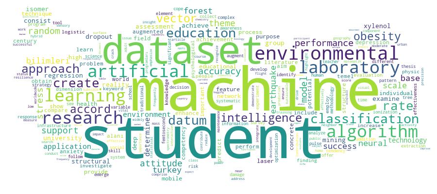 GCRIS Competency Cloud