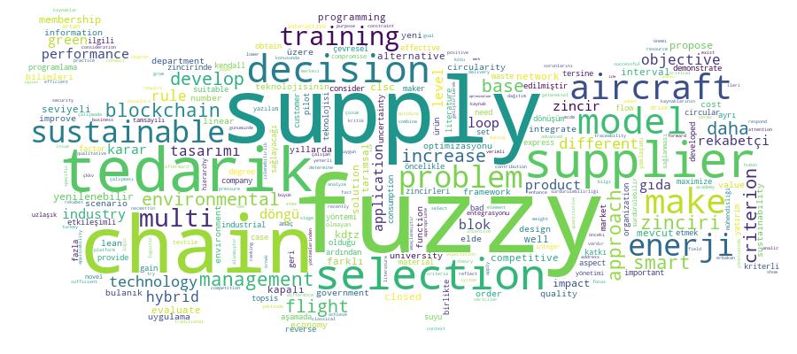 GCRIS Competency Cloud