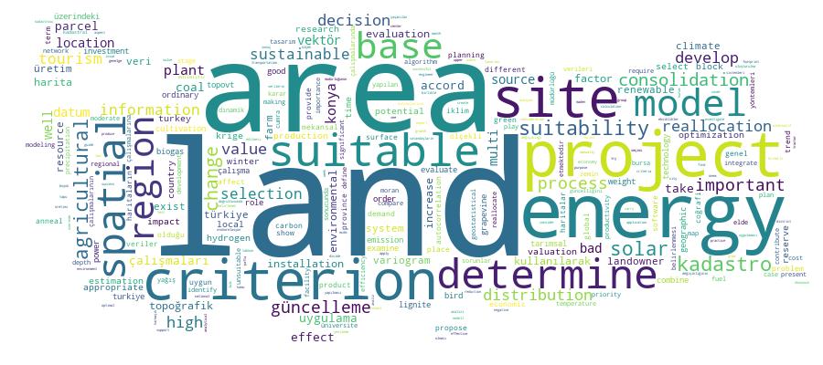 GCRIS Competency Cloud