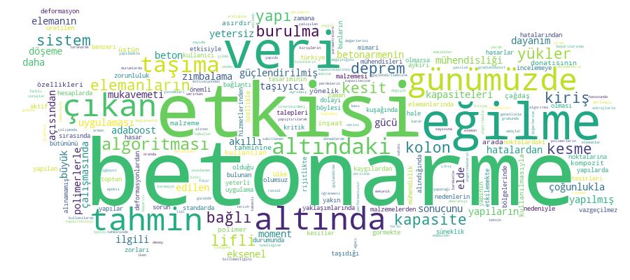 GCRIS Competency Cloud