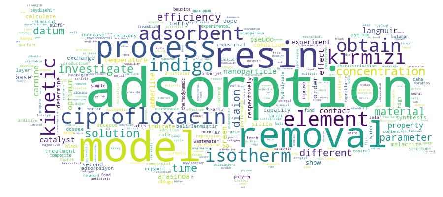 GCRIS Competency Cloud
