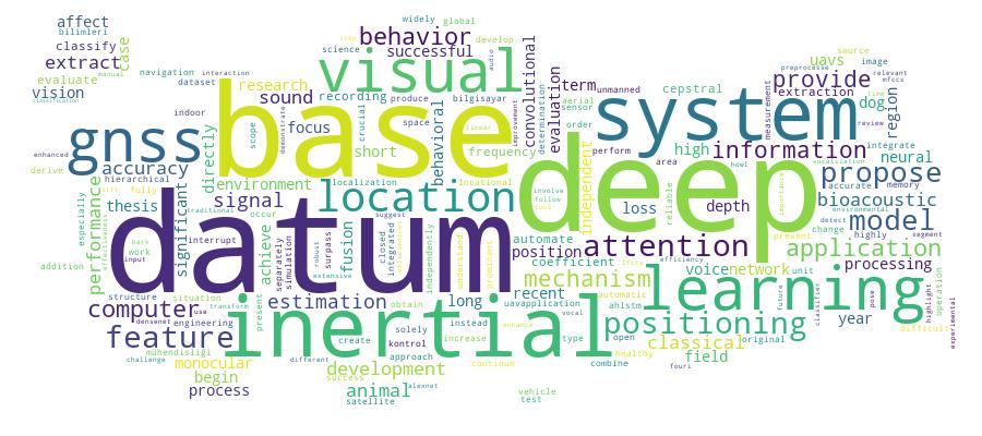 GCRIS Competency Cloud